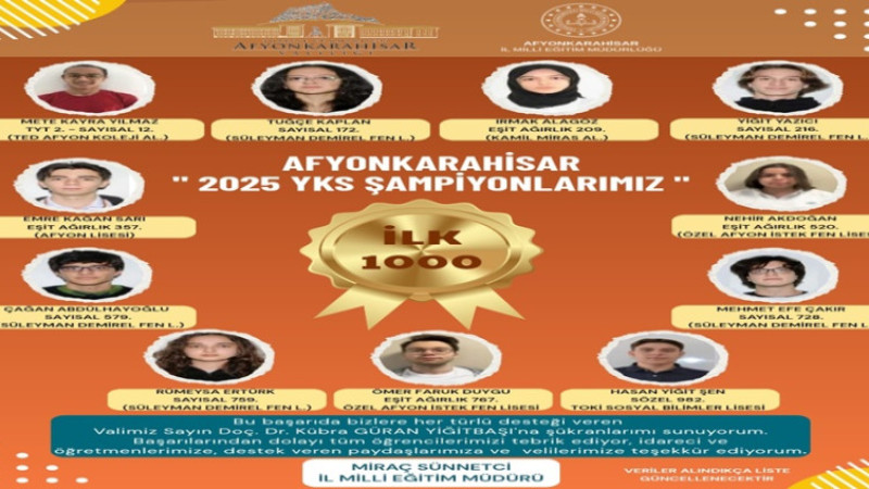 YKS’de Afyonkarahisar önemli başarılara imza attı