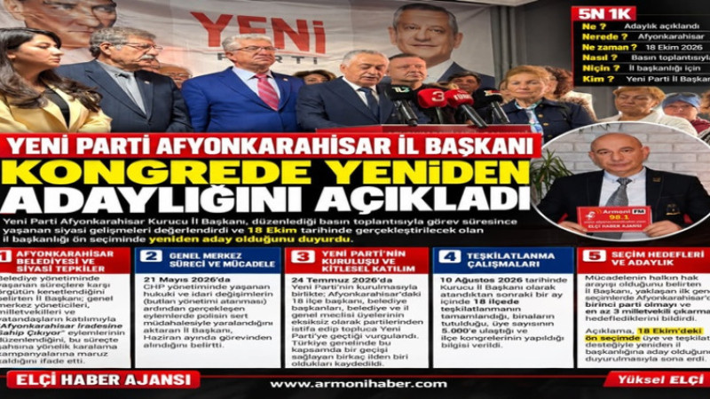 Yeni Parti Afyonkarahisar Kurucu İl Başkanı Kongrede Yeniden Aday