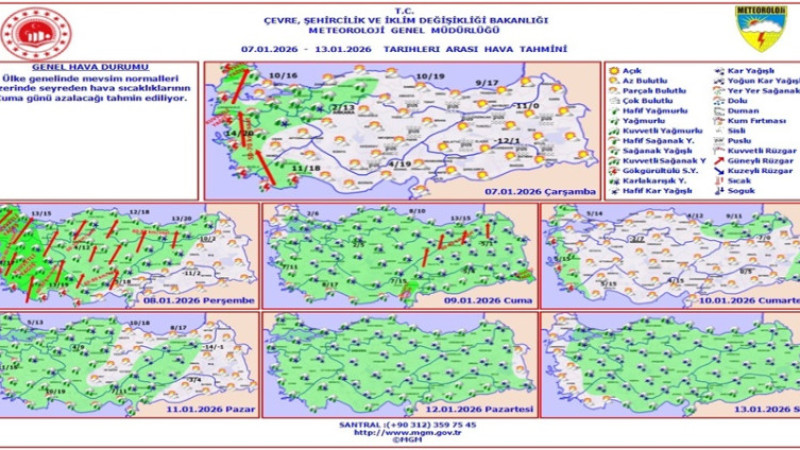 Çarşamba ve perşembe kuvvetli rüzgar ve fırtınaya dikkat!
