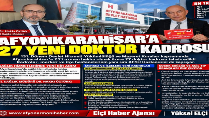 Afyonkarahisar'a 25'i Uzman 27 Yeni Doktor Kadrosu Tahsis Edildi