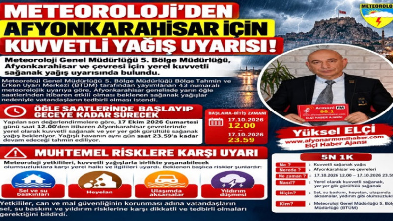 Meteoroloji'den Afyon'a Kuvvetli Yağış Uyarısı Yapıldı