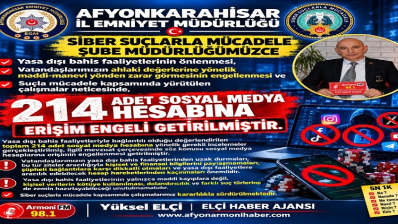 Afyonkarahisar'da Yasa Dışı Bahse Büyük Darbe: 214 Hesaba Engel 